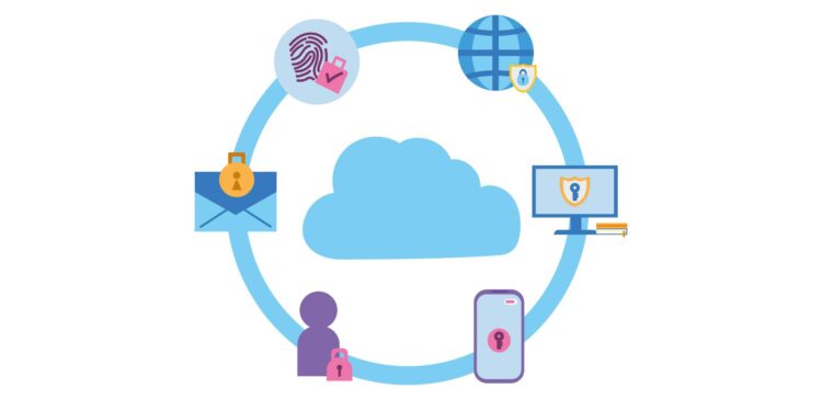 Hacking Explained. How to Protect Yourself from Cyber Threats in 2025