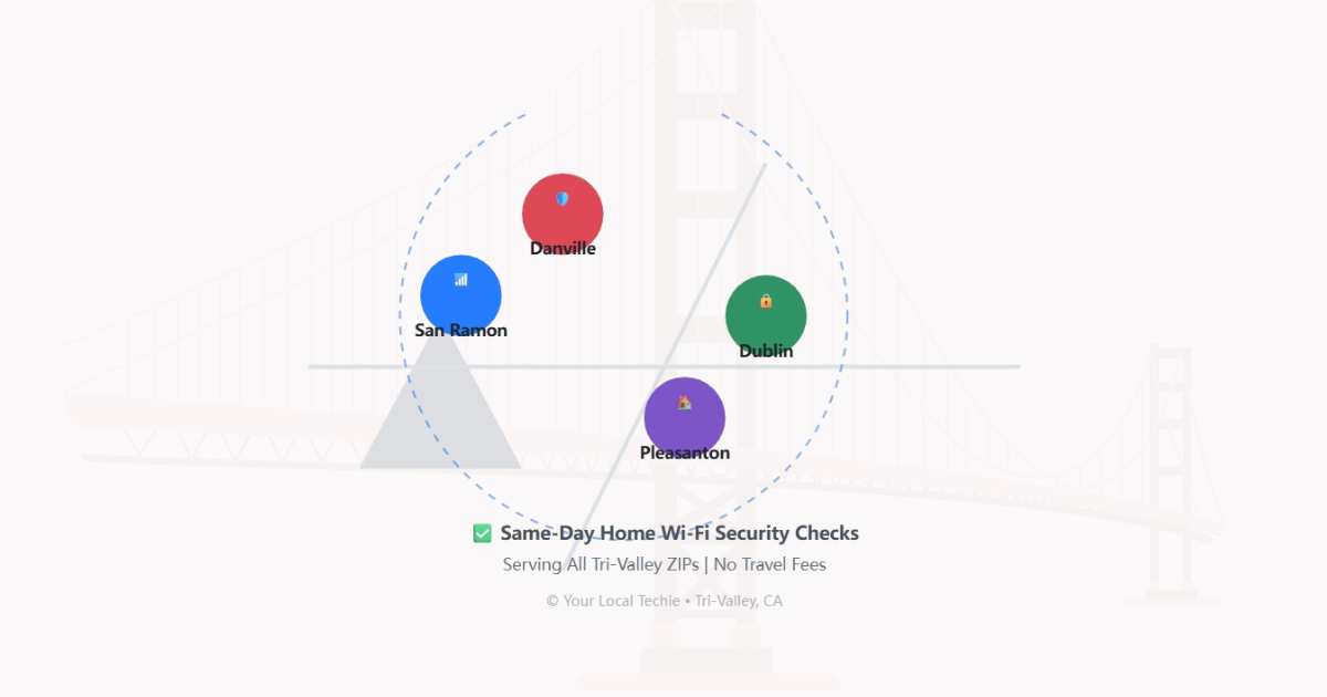 Tri Valley Wi-Fi Security Check