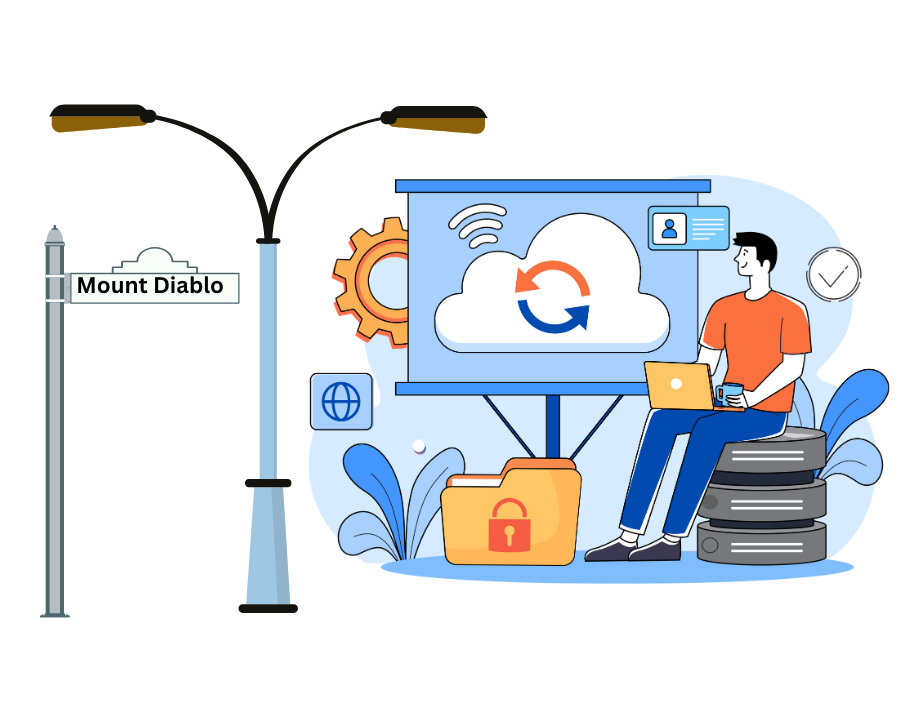 IT Services in Walnut Creek, it services walnut creek