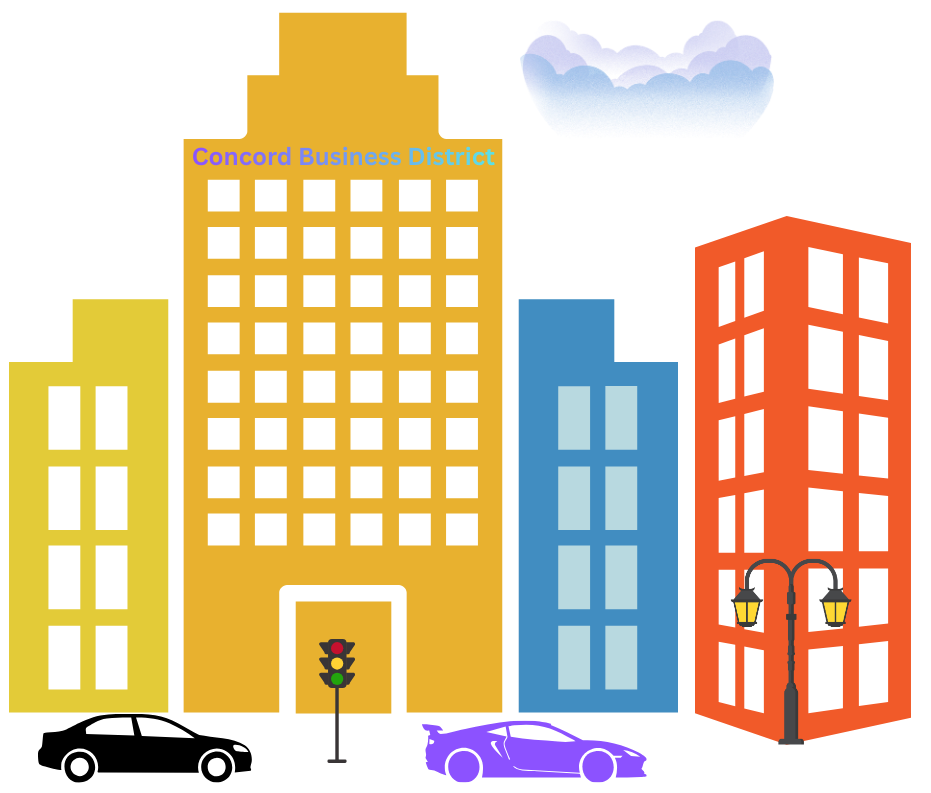 IT Services in Concord